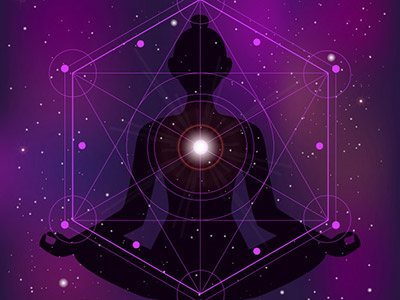 Inner Transformation