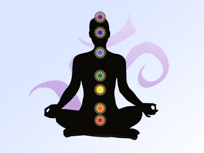 Inner Transformation